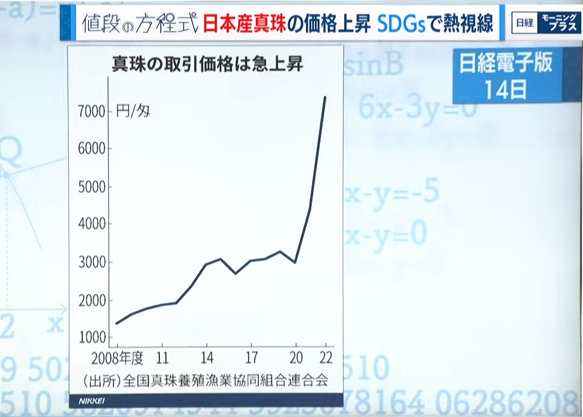 akoya珍珠还能戴吗？日本核污水排海你还会选择它吗？-第6张图片-