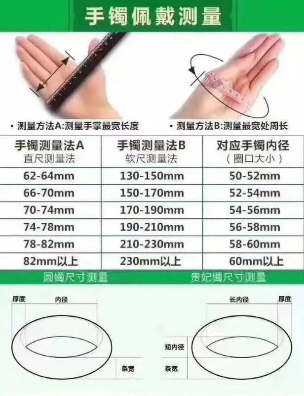 太心痛了！几十万的翡翠手镯只能忍痛敲断-第7张图片-