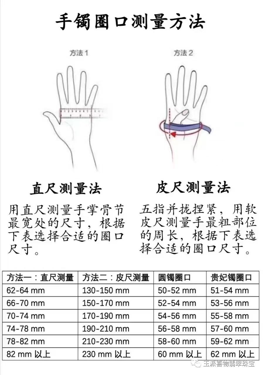 在购买玉手镯的时候要怎么测量才是最准确的？-第4张图片-