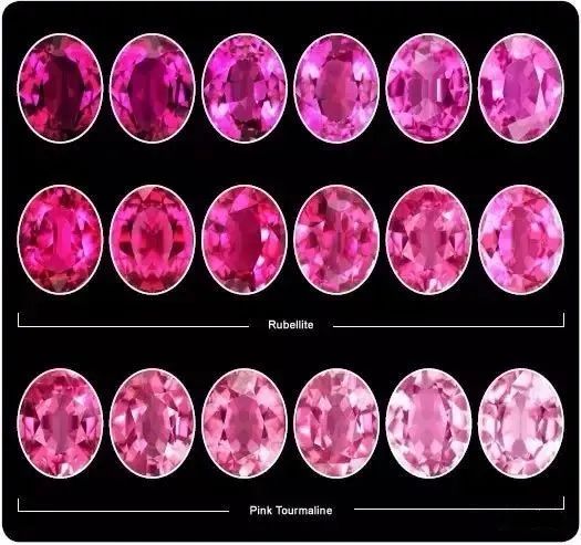 卢比莱（Rubellite）：碧玺家族的“红宝石”-第12张图片-