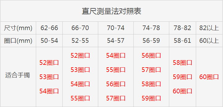 一篇手镯百科大全搞定！翡翠手镯不知买多大？-第13张图片-