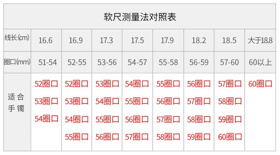 一篇手镯百科大全搞定！翡翠手镯不知买多大？-第16张图片-