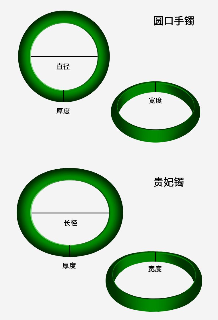 一篇手镯百科大全搞定！翡翠手镯不知买多大？-第17张图片-