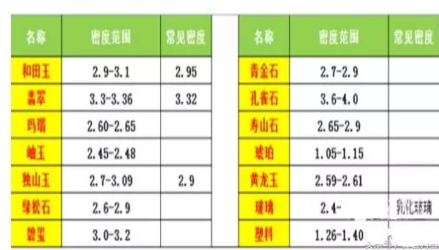 我来教你一招！五种坑人“翡翠”，买到都吐血！-第13张图片-