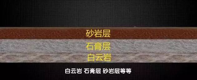 你知道吗？和田玉籽料的成因都是什么？-第7张图片-