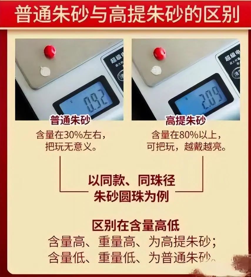 怎么辨别朱砂真假呢？有什么技巧吗？-第2张图片-