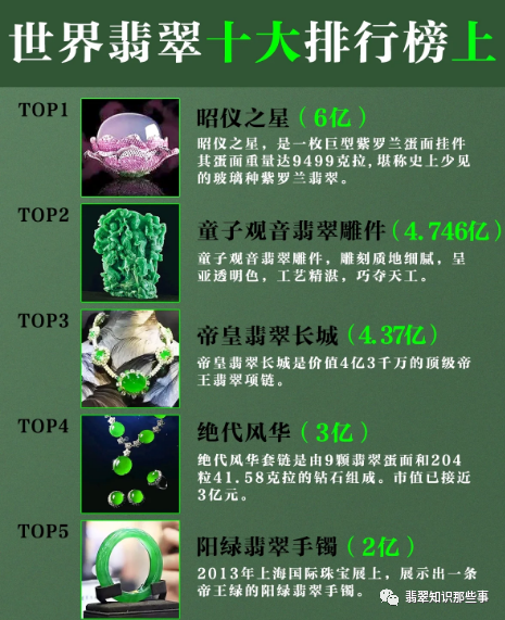 全球蕞贵的翡翠是这样的！格局打开！-第2张图片-