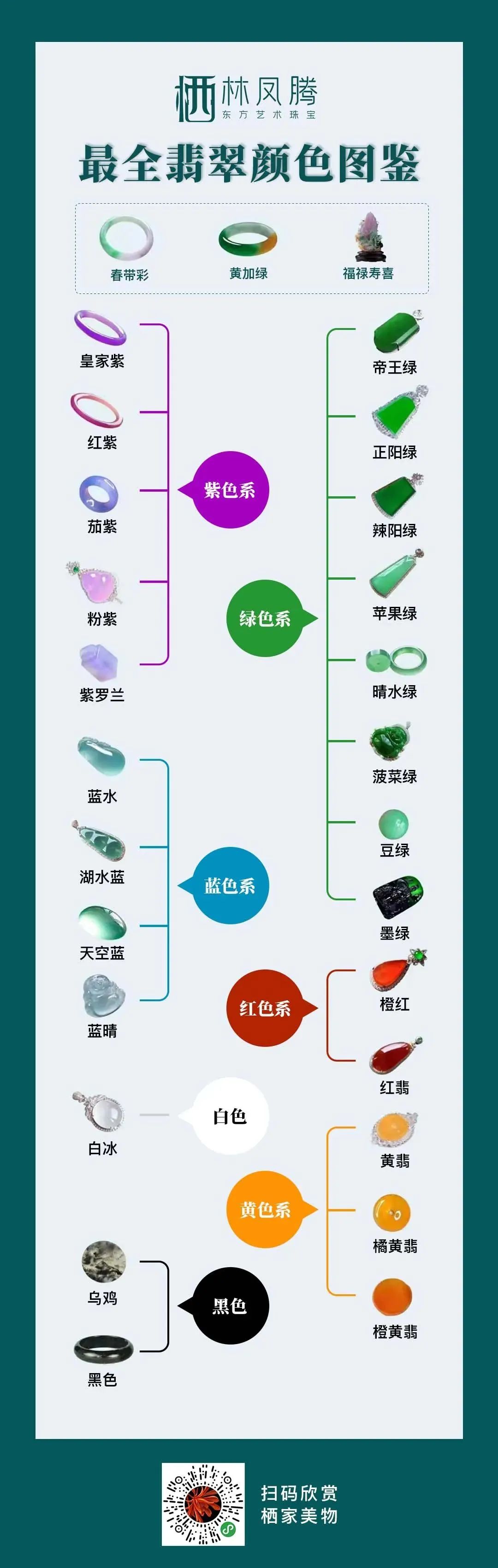 看完你也是行家！深度解读翡翠“色种水”-第3张图片-