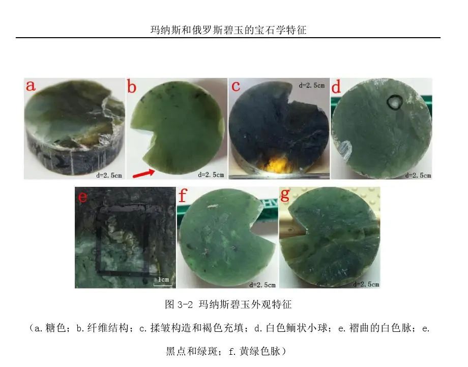 硬核干货，收藏防坑！碧玉只知道7号矿？超全的碧玉产地和矿口盘点！-第38张图片-