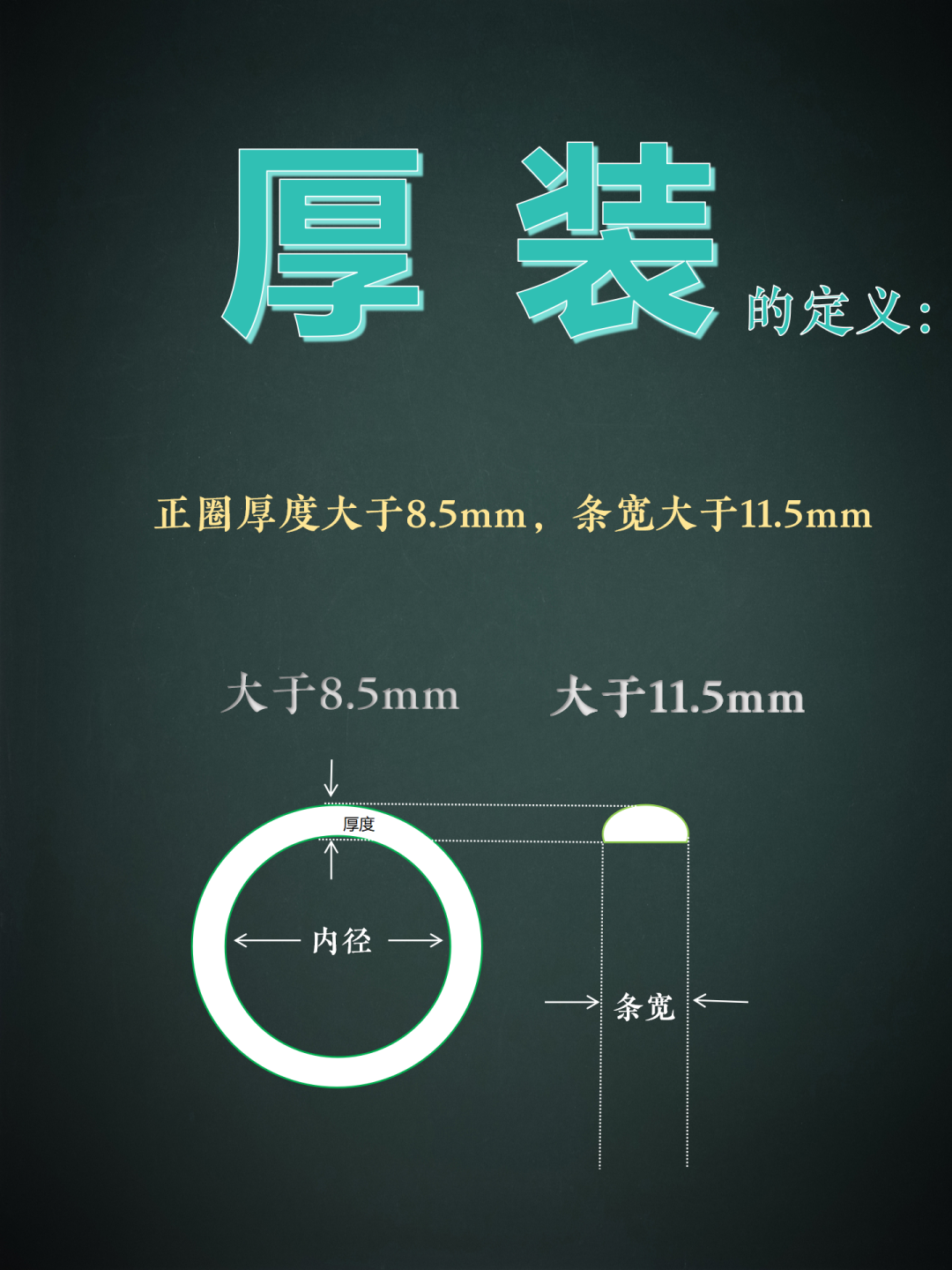 太全了！一篇看懂翡翠手镯各类镯型-第3张图片-