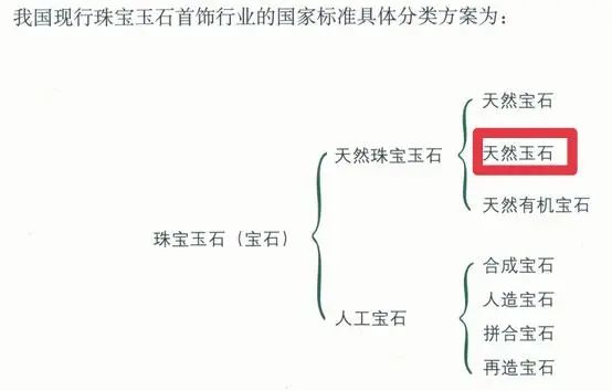 我的“玉”值钱吗？你说的是哪一种？等一下！这里有20种“玉”-第3张图片-